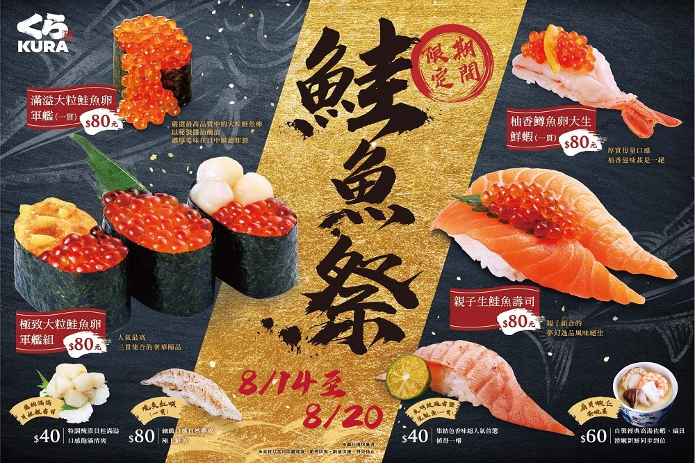 藏壽司今日起推出七天限定「鮭魚季」。（藏壽司提供）